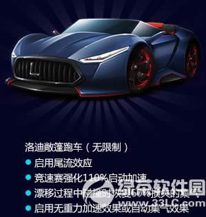 lol��ɫ��¹/��ɫҹ��ͷ����λ�� ���