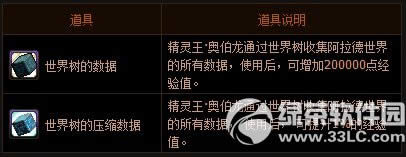 dnfͻ��������� ͻ�������������������