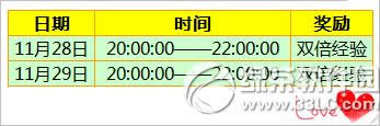 ����ʱ��11��28��29�ջ 7776��ȯ+��������