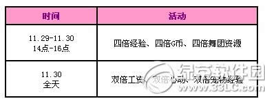 qq����11�µ�5�ܻ���� 5500��ȯ+���÷���