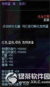 dnfalo������λ�� dnfalo��������ͼ����