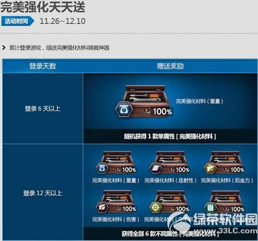 csol���ұ�Դ����4��BOSS��¾��Ϯ� csol������Щ�¶�