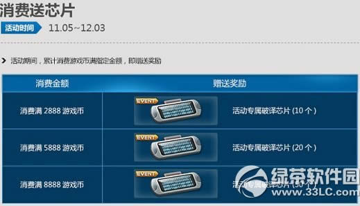 csol���ұ�Դ����4��BOSS��¾��Ϯ� csol������Щ�¶�