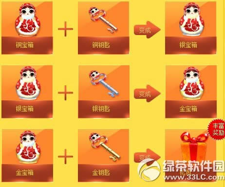 qq���迪���佱��double�������ַ �ջ��֮����ͭ����