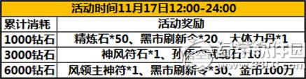 ̫����è��������ǧ������������ ������񲻶�