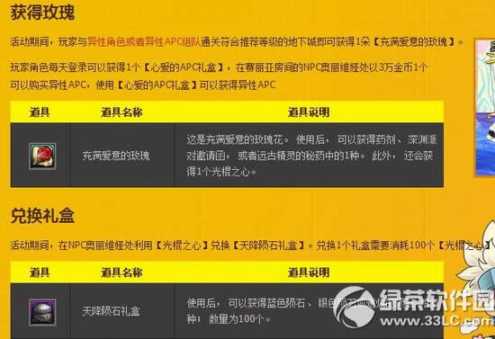 dnf光棍节活动2014 任务大作战组队得好礼