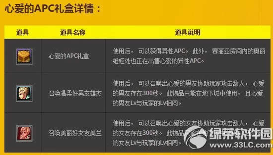 dnf光棍节活动2014 任务大作战组队得好礼