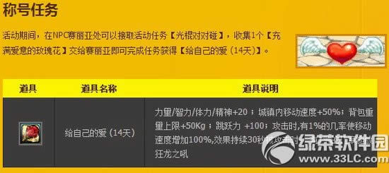 dnf����ڻ2014 �������ս��ӵú���