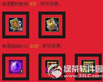 ��3��4�������ǵļ����ջ��ַ ȫ����ʹ���