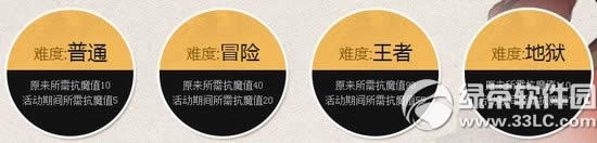 dnf������� ��翹ħֵ�ż������������ռ��������