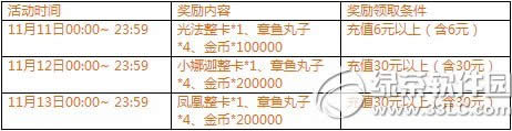 ��������һ���ѹ� ��ֵ��Ӣ(ling)��(hun)��(ban)��(lv)