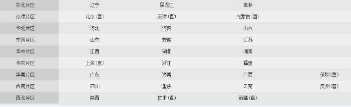 cftga�������㿴����֧������ַ Ӯ���ֵ���