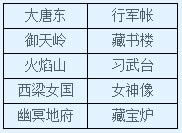 《新大话西游3》7月16日更新内容 校场演武活动全服开放