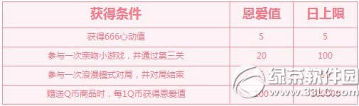 qq����6��������7Ϧ� ר�����û��µ�����
