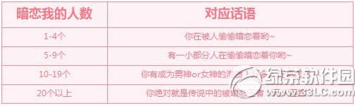 qq���谵��ϵͳ����� ����ϵͳ�淨����