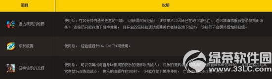 dnf����ҡҡҡ� С��Ϸ�ͺ���