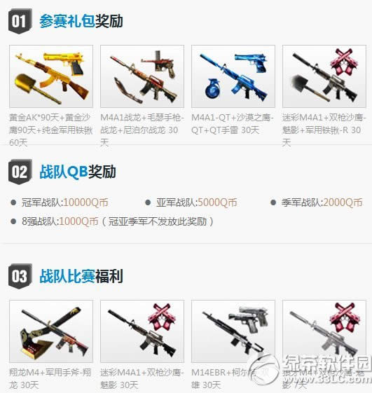 cf�ļ���ս�����ַ qt��������ս��cfpl���������������ַ