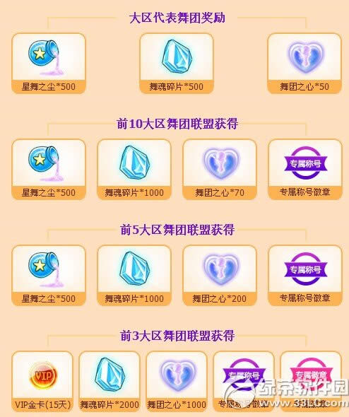 qq������Ϊ�������޻��ַ �����ú���