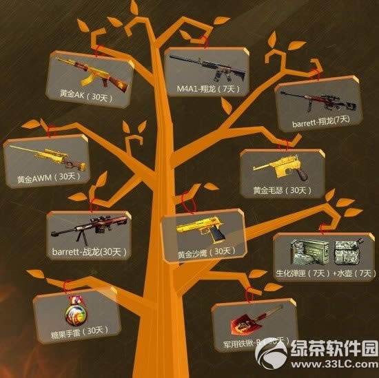 cf�����������ڶ��ڻ��ַ cf������������2�ڵ�ַ