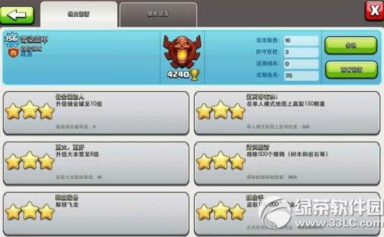 �����ͻ4200���ھ��屭���� �����ͻ4200���屭�취