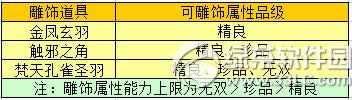 ��������3��8��20�ո������� ���ŵ�107����ʦ��