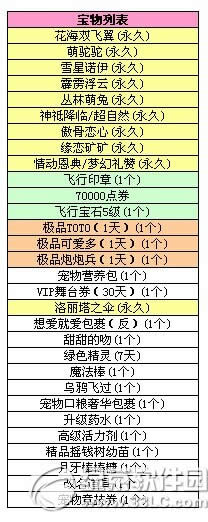 qq����8���б���8.20���� 8����8.20��������