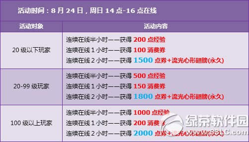 qq���������ɶ�s���乥�� ʱ�����������ɶ�sͼ