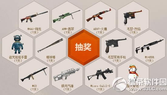 cf@��Щ���㳬���ĺ��� ǹ����λ�޶��