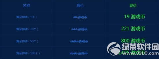 跑跑卡丁车影子传说影刺ht+急速登录bingo2活动内容介绍