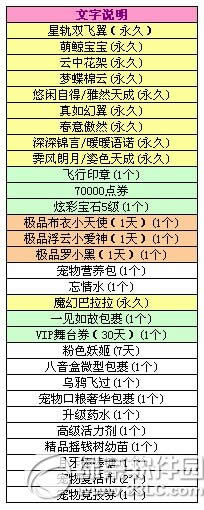qq����8����8.13�������� �������÷����󽱵�����