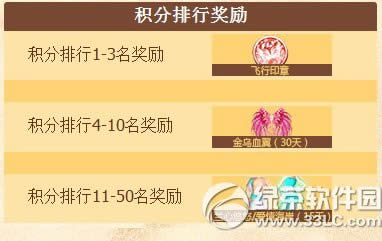 qq���������������������Ͳ�ͣ���ַ ���������������߳ɳ�