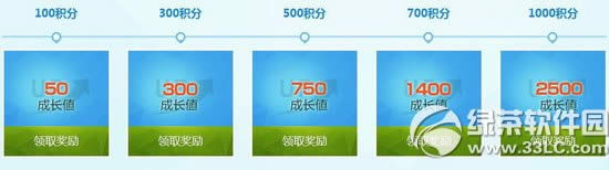 qq�������û�Ա���ٽ��׼ƻ����ַ ������������