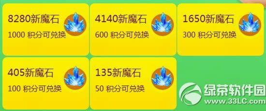 ħ�����ڳ�ֵ���ַ �����30%����
