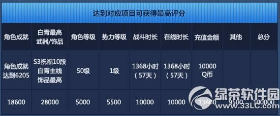 ����10�ڵ�ȯ�ۺ���ַ Ϊ����˺�ֵ�����ҵ�ȯ