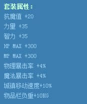 dnfѪ��ɱ¾��װ��λ�� dnfѪ��ɱ¾��ָ/����/������װ����ͼ