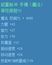 dnf����������װ��λ�� ����������װ(��ָ/����/����)����ͼ