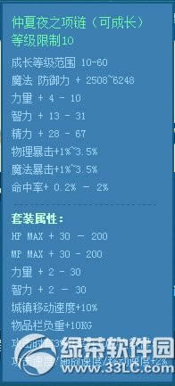 dnf�ɳ�������װ�����λ�� �ɳ�������װ�����ɶ