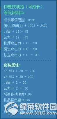 dnf�ɳ�������װ�����λ�� �ɳ�������װ�����ɶ