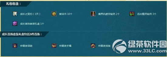 dnf2014���ճɳ������������Ǯ ��ɶ