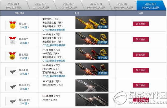 cf���ǵ�ս������֮ս���ַ2014 Ӯ2014������ս�������ʸ�