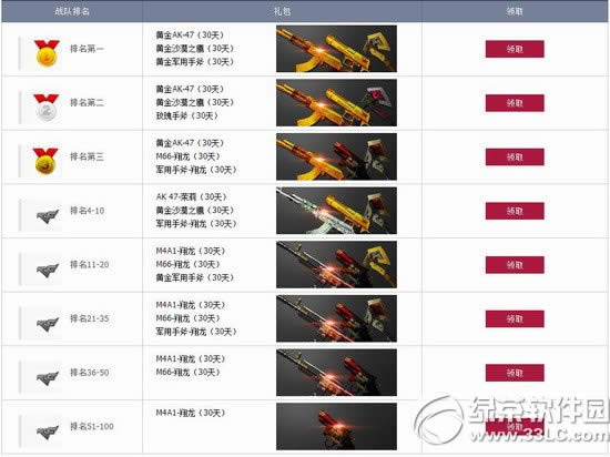 cf���ǵ�ս������֮ս���ַ2014 Ӯ2014������ս�������ʸ�