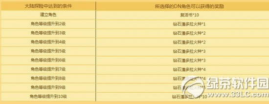 ��֮��q�����ֲ���ΪӮ�ڶ������ַ ���������