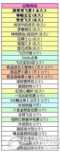 qq����8����7��30�ո��� 8����7.30�����������