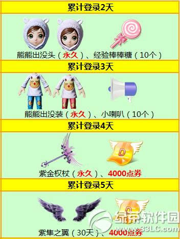 ����ʱ������ӭ���ѻ �ع���18000��ȯ+���÷���