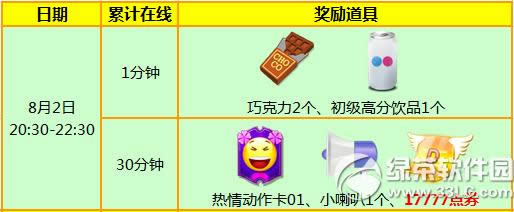 ����ʱ��������ǿ����� 40389��ȯ+��ʹ��+������+�ʼ���