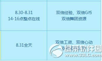 qq����8��30��31�ջ���� 2800��ȯ+������װ������