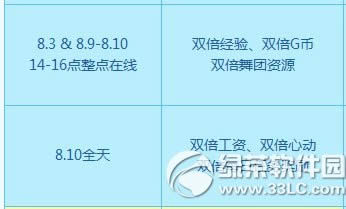 qq����8��9��10�ջ���� 3844��ȯ+����װ��