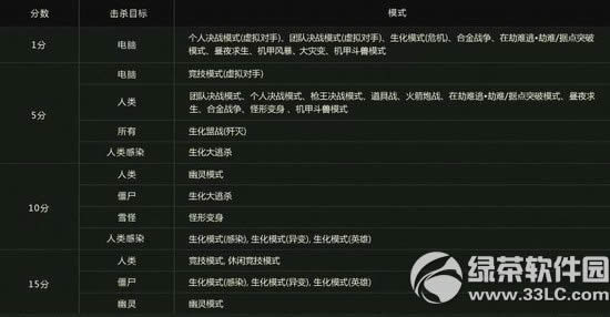 csol��ѵӪ���ַ ������װ�ε���/��������100%��