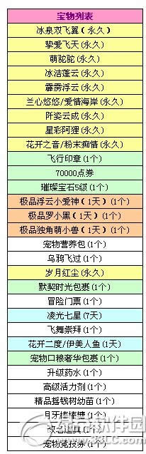 qq����8����7.23�������� �����ݻ���������