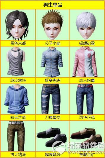 ����ʱ��ӭ���⺣����Ʒ�������style� ������Ʒ��ʱ�Ż�
